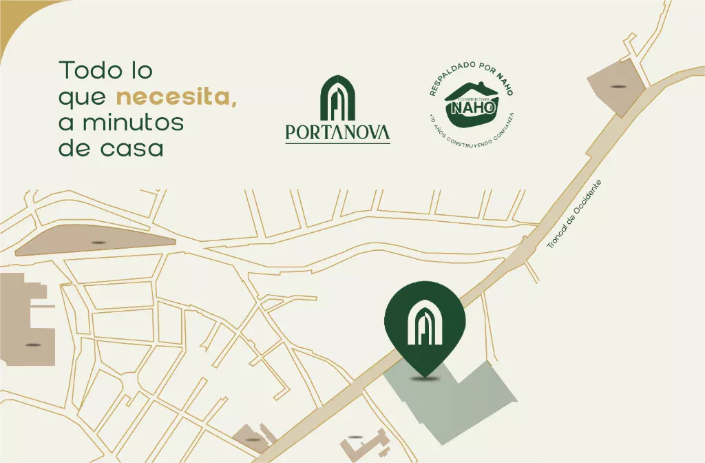 Mapa de cercanías de Portanova en Sincelejo — puntos de interés